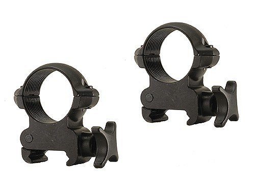 Millette Medium Grabber Rings w/Matte Black Finish