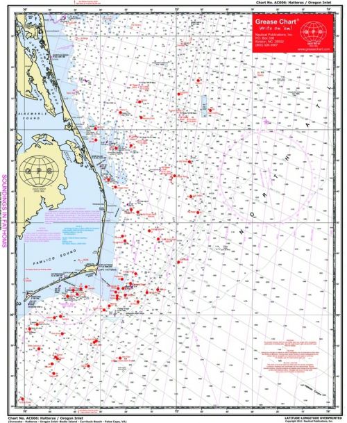 Grease Mil Spec Chart