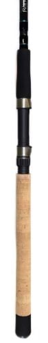 Fitzgerald Fishing Aqua Dream Series Rod Length: 76