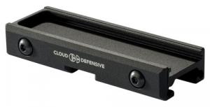 Cloud Defensive LCSMK2JBLK LCS Inline Mount Black Polymer Compatible w/ Streamlight ProTac Series Picatinny Rail - 1010