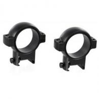 Leupold SAKO RINGS HIGH SLV