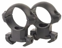 Millett Angle-Locs Rings w/Matte Black Finish