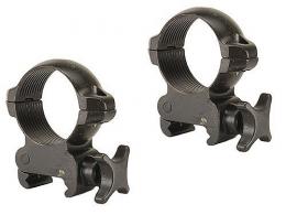 Millett Medium Grabber Rings w/Matte Black Finish