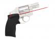 Crimson Trace Defender Accu-Guard for Taurus Small Frame 5mW Red Laser Sight - DS-124