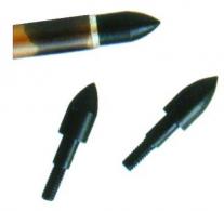 Bullet Points - 1460 Bullet Points - 1460