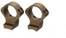 Scope Mount System - 12531 Scope Mount System - 12531