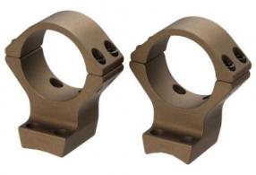 Scope Mount System - 12533 Scope Mount System - 12533