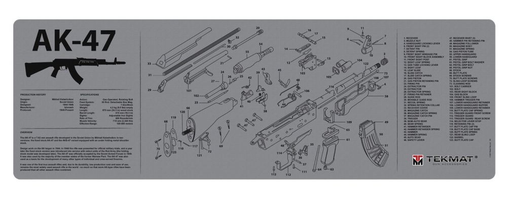 Buds Gun Shop