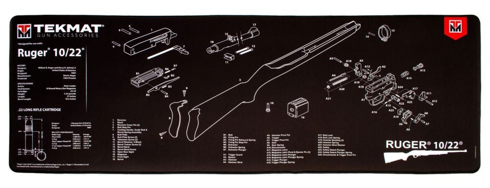 Buds Gun Shop