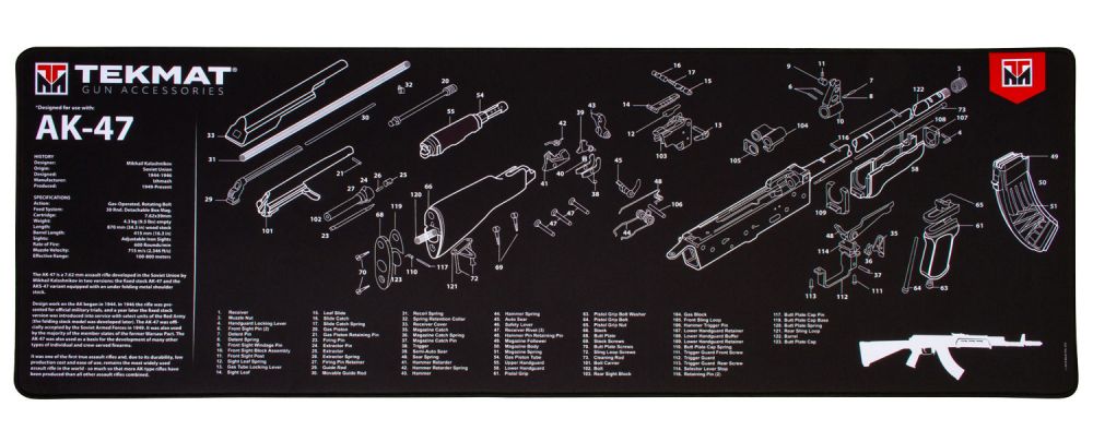 Buds Gun Shop
