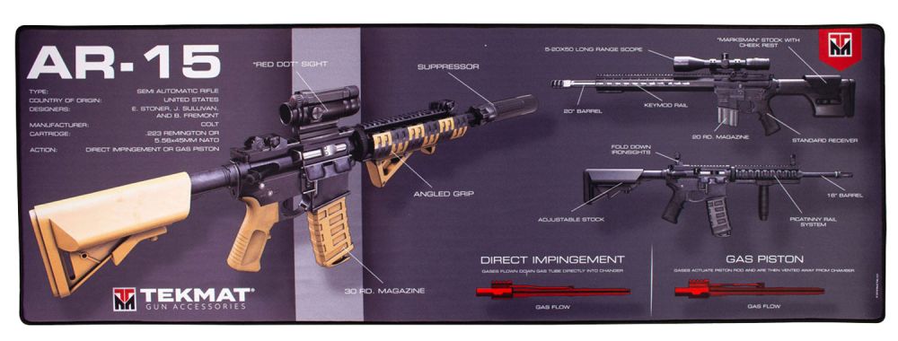 Buds Gun Shop