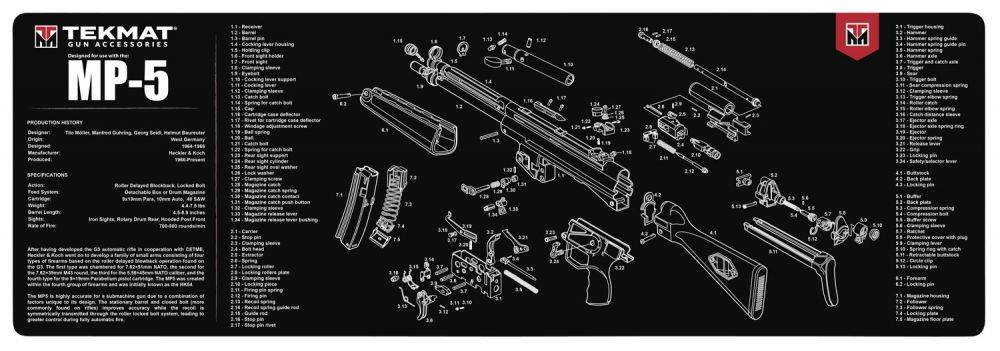 Buds Gun Shop