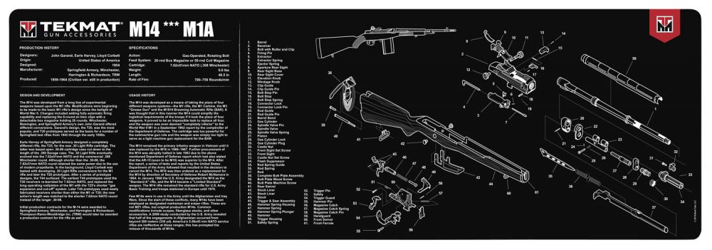 Buds Gun Shop