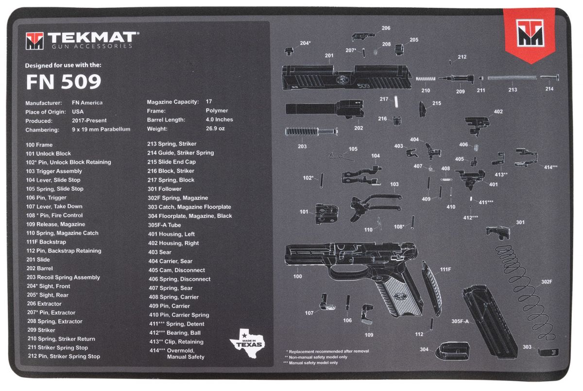 Buds Gun Shop