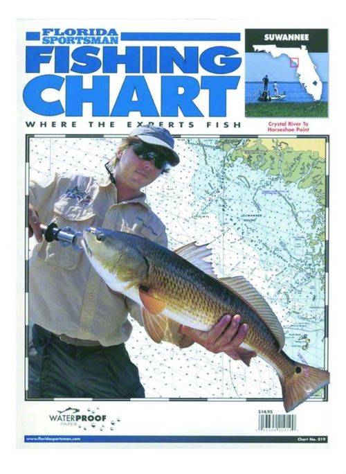 Fishing Charts