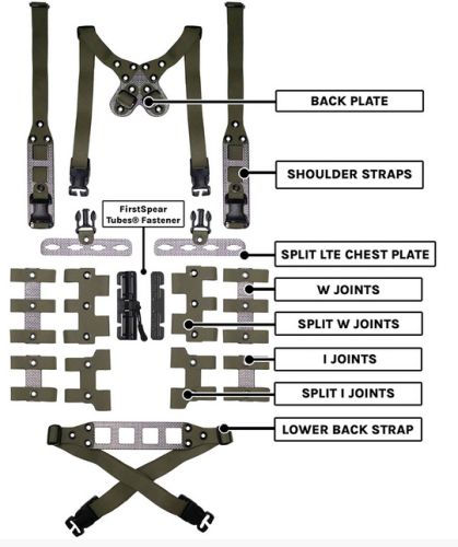 MODULAR CHEST RIG SPLIT KITS