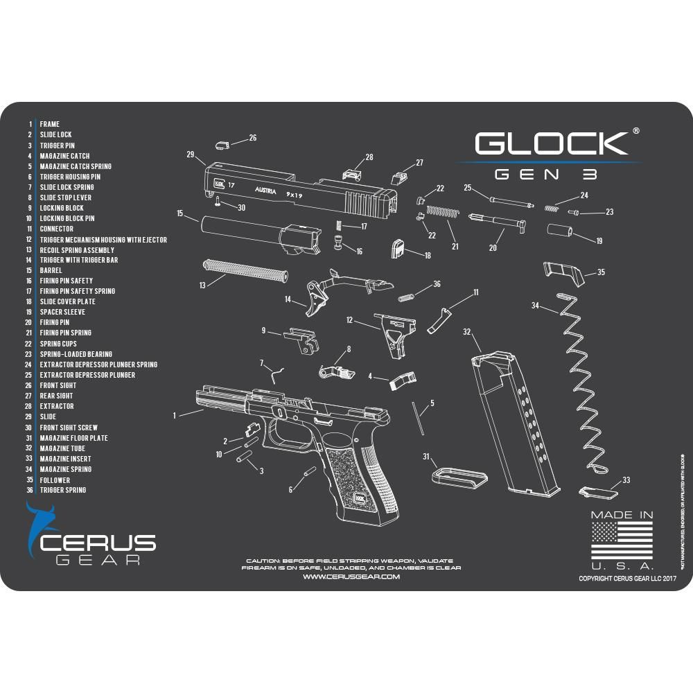 Buds Gun Shop