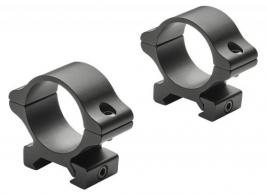 Leupold Rifleman Rings Picatinny 30mm Black Matte