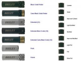 Briley Extended 12 GA Skeet Black Optima + Choke Tube for Beretta - EXTCL