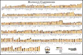 Chamberlain Handgun Cartridges 36"x24" Poster - HANDGUNCARTI