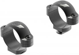 Leupold Standard Black Gloss 1" Low Rings - 49897