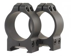 Warne Quick Detach Scope Rings w/Matte Finish