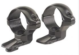 Millett Turn-In Extension Rings w/Black Finish