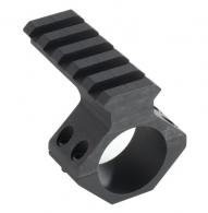 Tactical-Style Scope-Mounted Picatinny Adaptors 1 Inch Matte Black