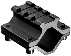 BARSKA BARREL MOUNT RAIL