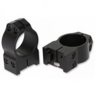 WAR RINGS 1 QD CZ MED MATTE - 1B1LM