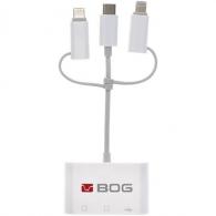 BOG SD CARD READER