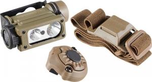 STREAMLIGHT SIDEWINDER COMPACT - 14519