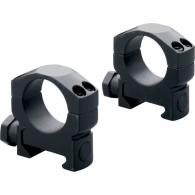 Leupold Mark 4 High 34mm Scope Rings