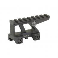 GBRS Group EOTECH Lerna Mount Kit Black - GEAR-LERN-ET-BLK
