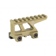 GBRS Group EOTECH Lerna Mount Kit Black FDE - GEAR-LERN-ET-FDE