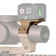 Reptilia ROF-90 34mm Aimpoint ACRO Mount - 100-184