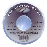 Tippet - T1X