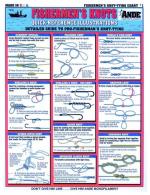 Tightlines 00028 Knot Tying Chart - 00028