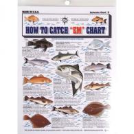 Tightlines How To Catch Em - 00004