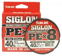 Sunline 63053460 Siglon PEx8