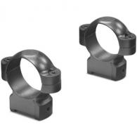 LEU RM CZ 550 30MM HIGH MATTE - 177362 LEU RM CZ 550 30MM HIGH MATTE - 177362