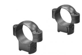 LEU RM CZ 527 1 HIGH MATTE - 177364 LEU RM CZ 527 1 HIGH MATTE - 177364