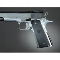 GOVT. MODEL RUBBER GRIP PANELS - HOG-45011 GOVT. MODEL RUBBER GRIP PANELS - HOG-45011