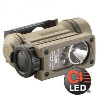 Sidewinder Tactical NVG Mount - 14155