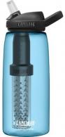 Eddy+ Filtered by LifeStraw w/ Tritan Renew