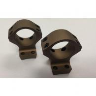 TALLEY 1" KIMBER 8400 SIL HIGH ALLOY R&B