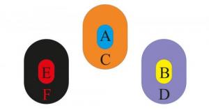 ROMTES SCT 5 SCORING ZONE TRUING TARGET TYPE C ROMTES SCT 5 SCORING ZONE TRUING TARGET TYPE C