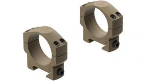 Leupold Rings 35mm Mark 4 Medium (Alum) Flat Dark Earth - 185236 Leupold Rings 35mm Mark 4 Medium (Alum) Flat Dark Earth - 185236