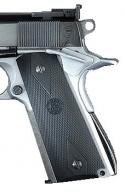 Hogue Checkered Rubber Grip Panels 1911 Govt Mod - 45011