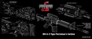 Bushmaster GUN CLEANING MAT BLK - 93686 Bushmaster GUN CLEANING MAT BLK - 93686